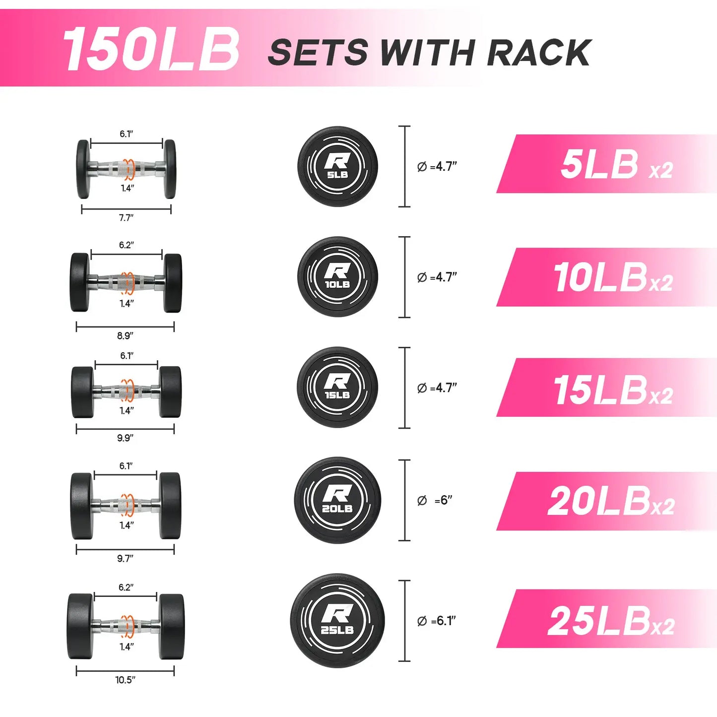 RITFIT Pvc-Coated round Head Dumbbells Set with A-Frame Rack, Home Fitness Equipment for Home Gym Weight Training