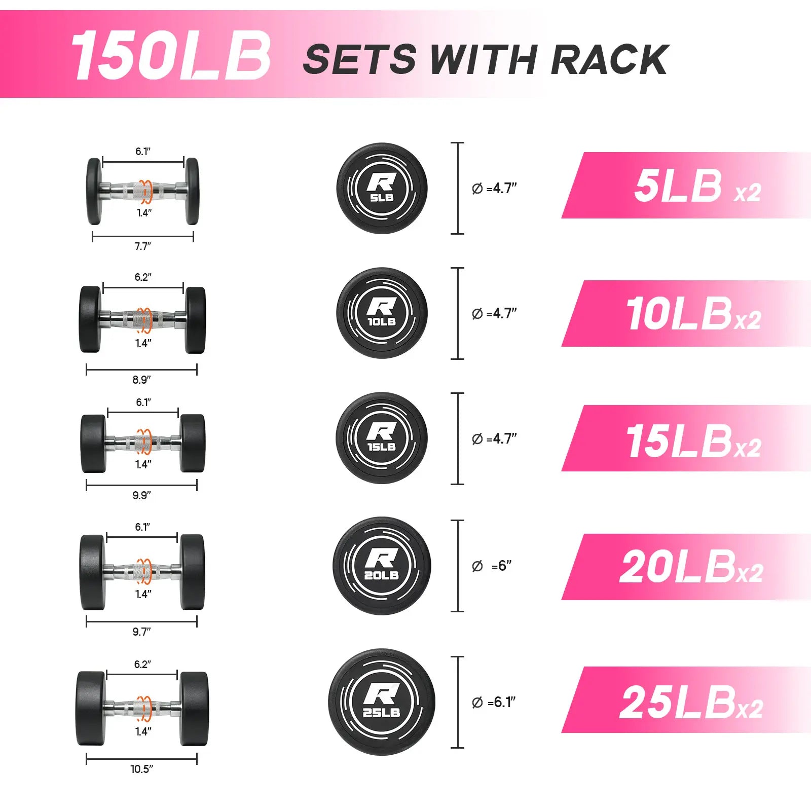 RITFIT Pvc-Coated round Head Dumbbells Set with A-Frame Rack, Home Fitness Equipment for Home Gym Weight Training