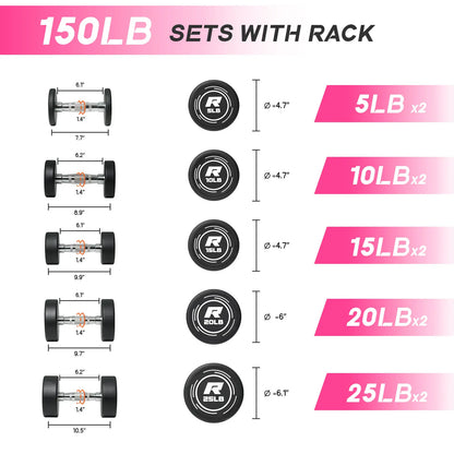 RITFIT Pvc-Coated round Head Dumbbells Set with A-Frame Rack, Home Fitness Equipment for Home Gym Weight Training