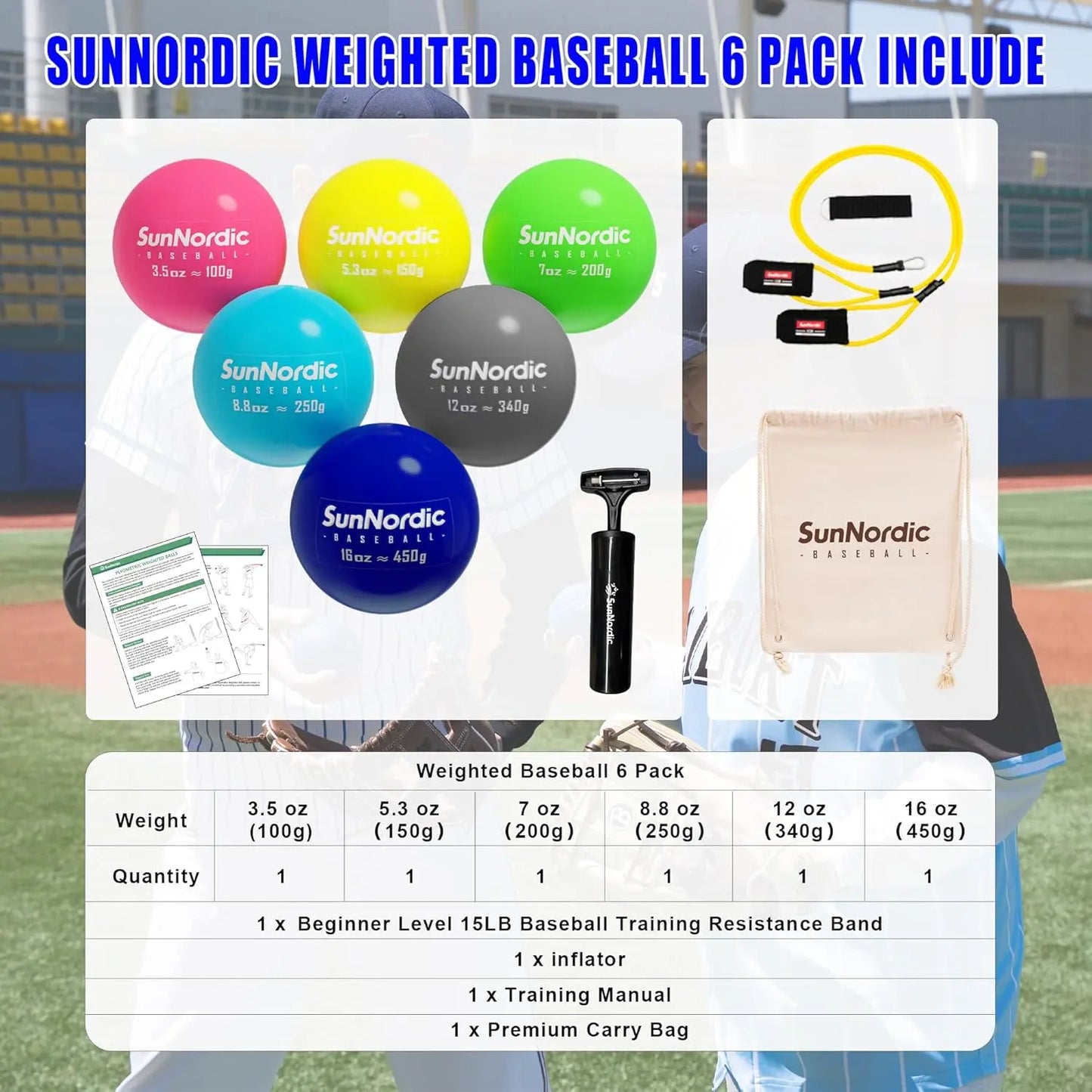 Beginner Level(15Lb) 6 Pack Weighted Baseball for Power & Pitching Training-For All Skill Levels Baseball
