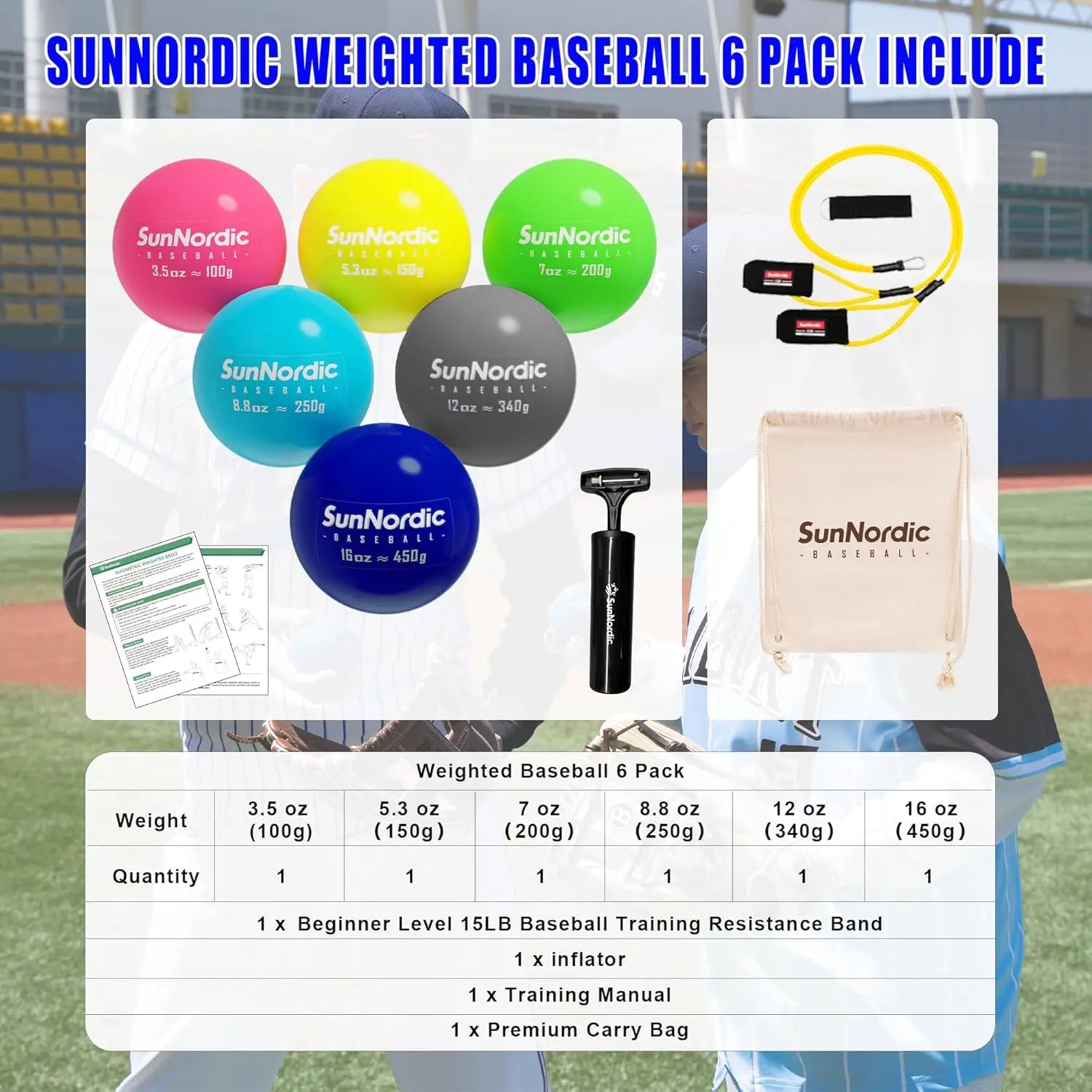 Beginner Level(15Lb) 6 Pack Weighted Baseball for Power & Pitching Training-For All Skill Levels Baseball