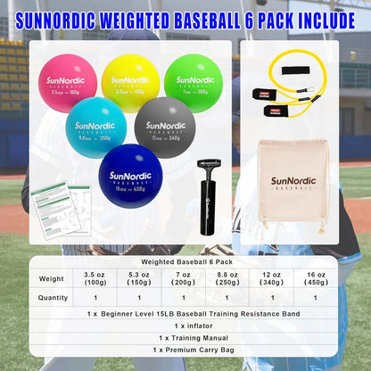 Beginner Level(15Lb) 6 Pack Weighted Baseball for Power & Pitching Training-For All Skill Levels Baseball