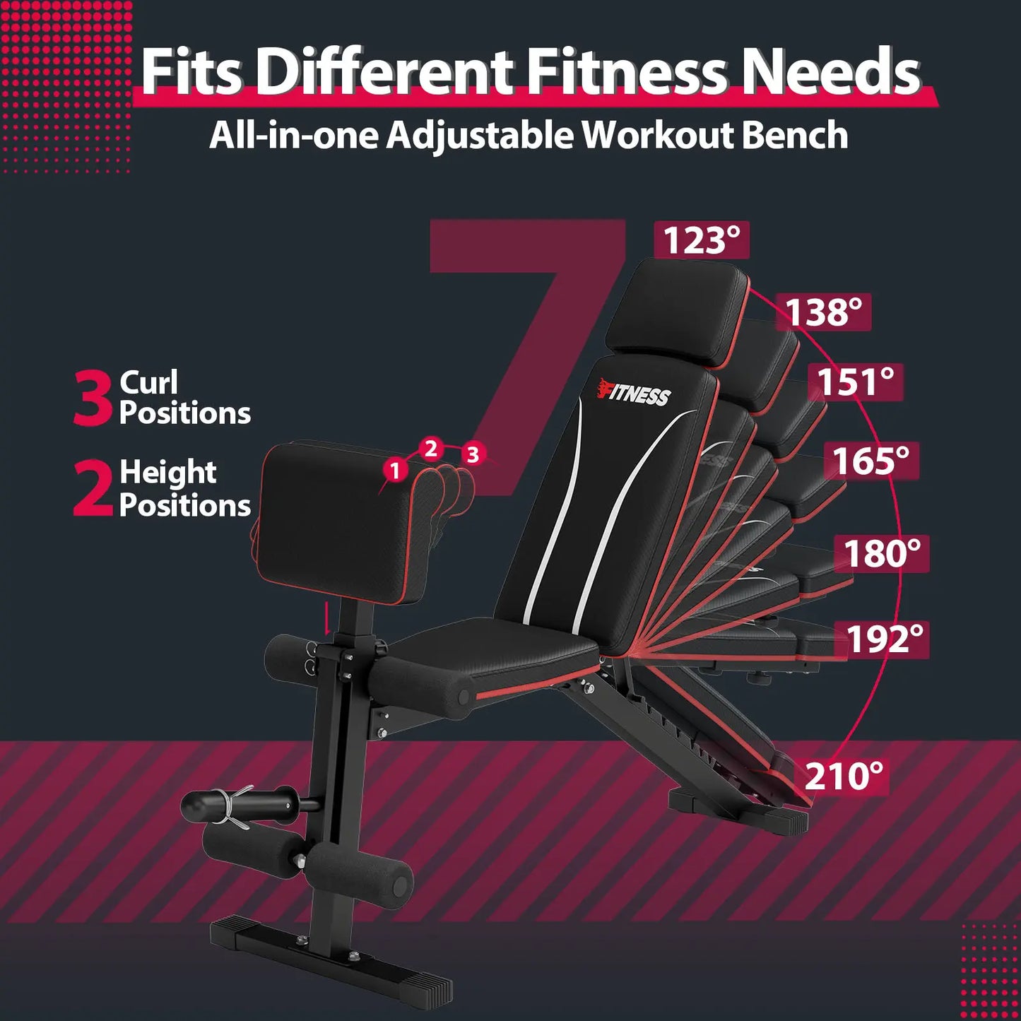 Adjustable Weight Bench,Workout Bench Press for Home Gym, Foldable Incline Decline Sit up Exercise Bench for Full Body Strength Training