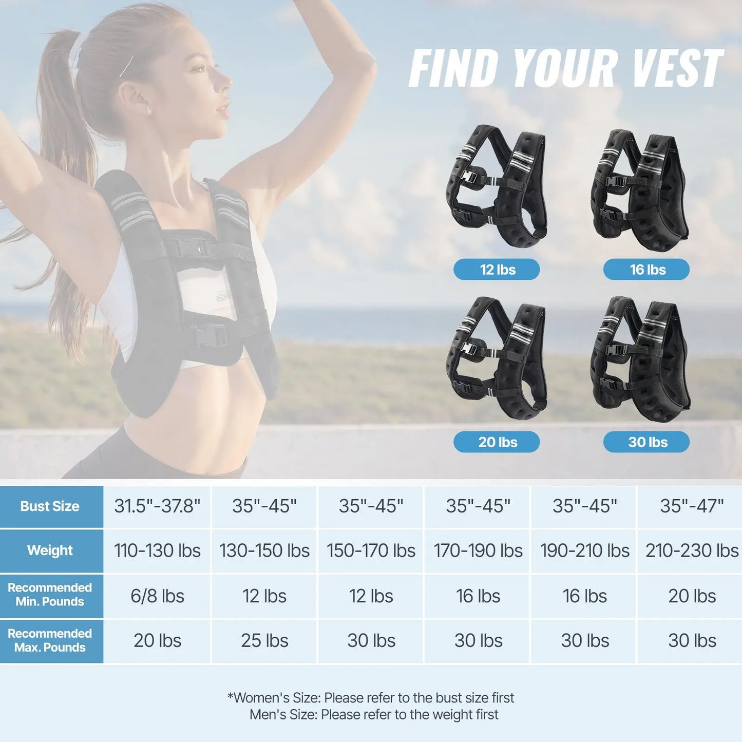 【Summervibes】Vevor Weighted Vest, 12 Lbs Weight Vest with Reflective Stripe, Adjustable Buckle Body Weight Vest for Men Women, Workout Equipment for Strength Training, Running, Jogging, Fitness, and Weight Loss
