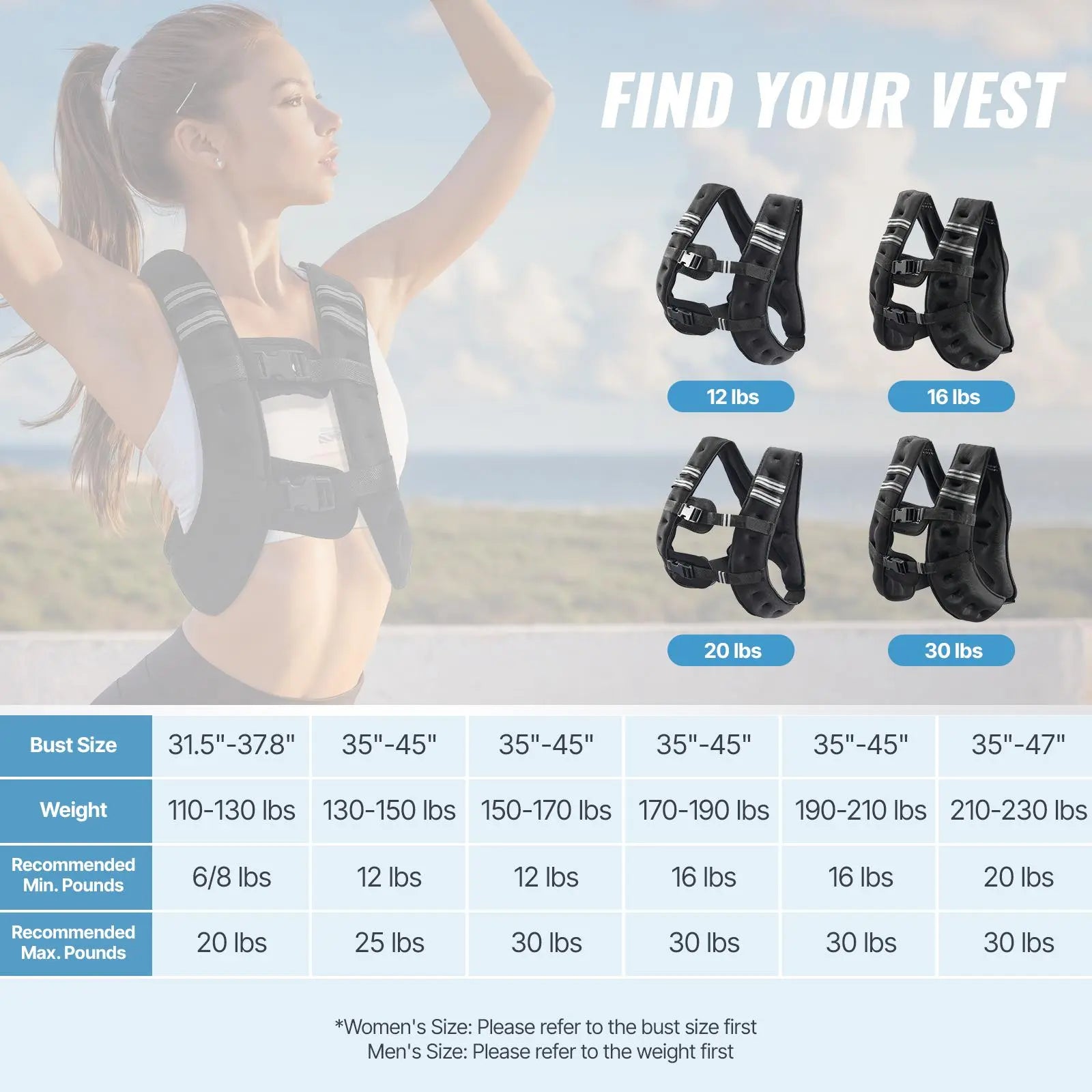 【Summervibes】Vevor Weighted Vest, 12 Lbs Weight Vest with Reflective Stripe, Adjustable Buckle Body Weight Vest for Men Women, Workout Equipment for Strength Training, Running, Jogging, Fitness, and Weight Loss