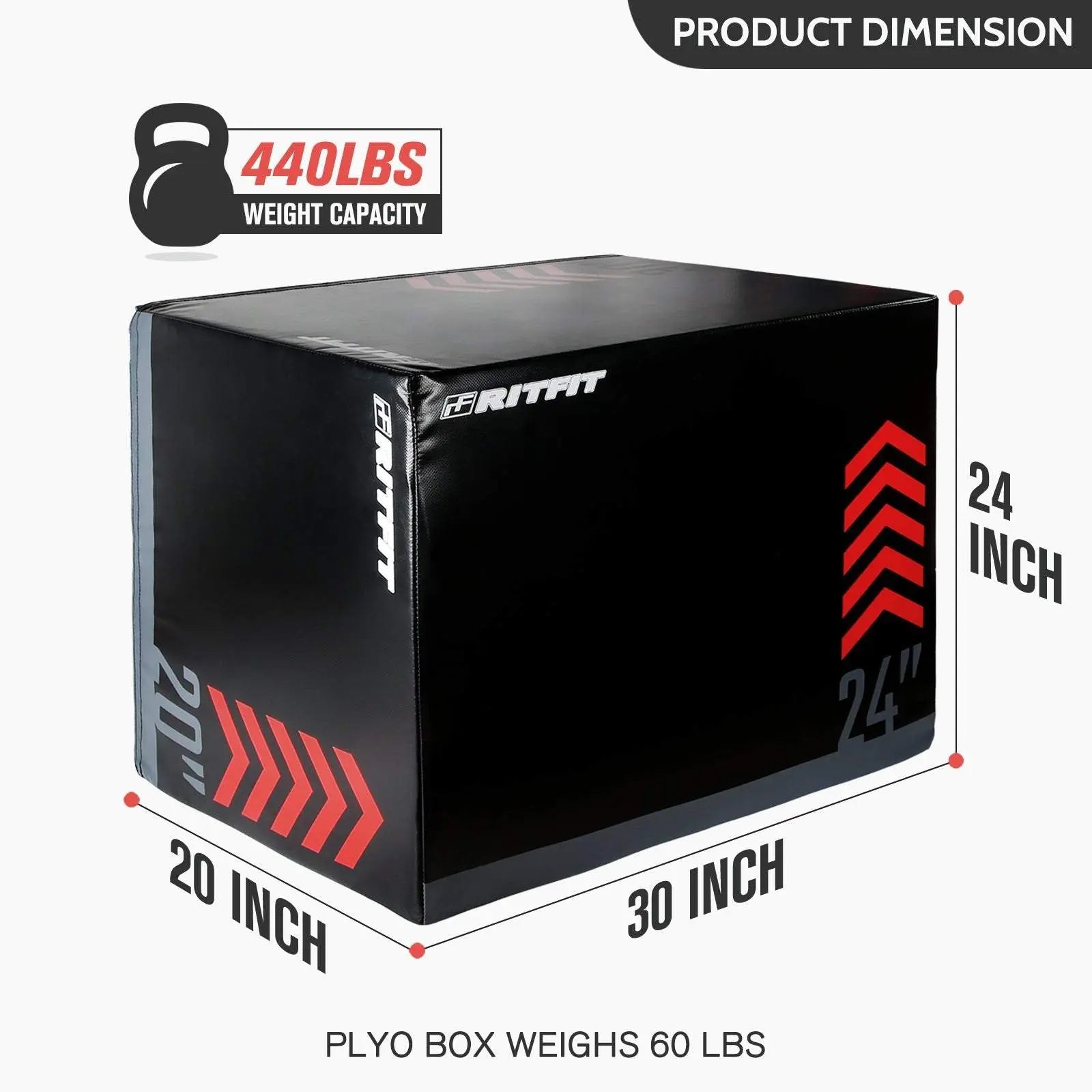 RITFIT 3-In-1 High-Density Heavy Foam Plyometric Jumping Box with Soft Padding, Multi-Size Gym Accessory for Box Jumps, Home Gym Equipment & Home Workout Gear