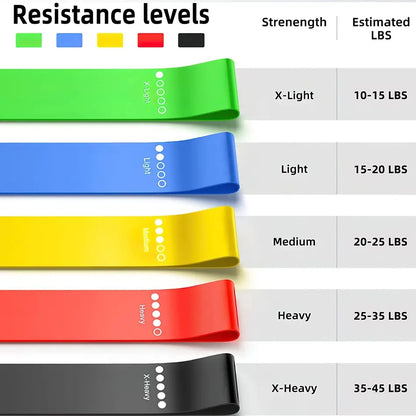 【Tiktokshopblackfriday】Resistance Bands for Working Out, Elastic Pilates Flexbands for Physical Therapy Yoga, Stretch Exercice Loop Bands for Booty Legs Muscle Training Equipment Home Workout