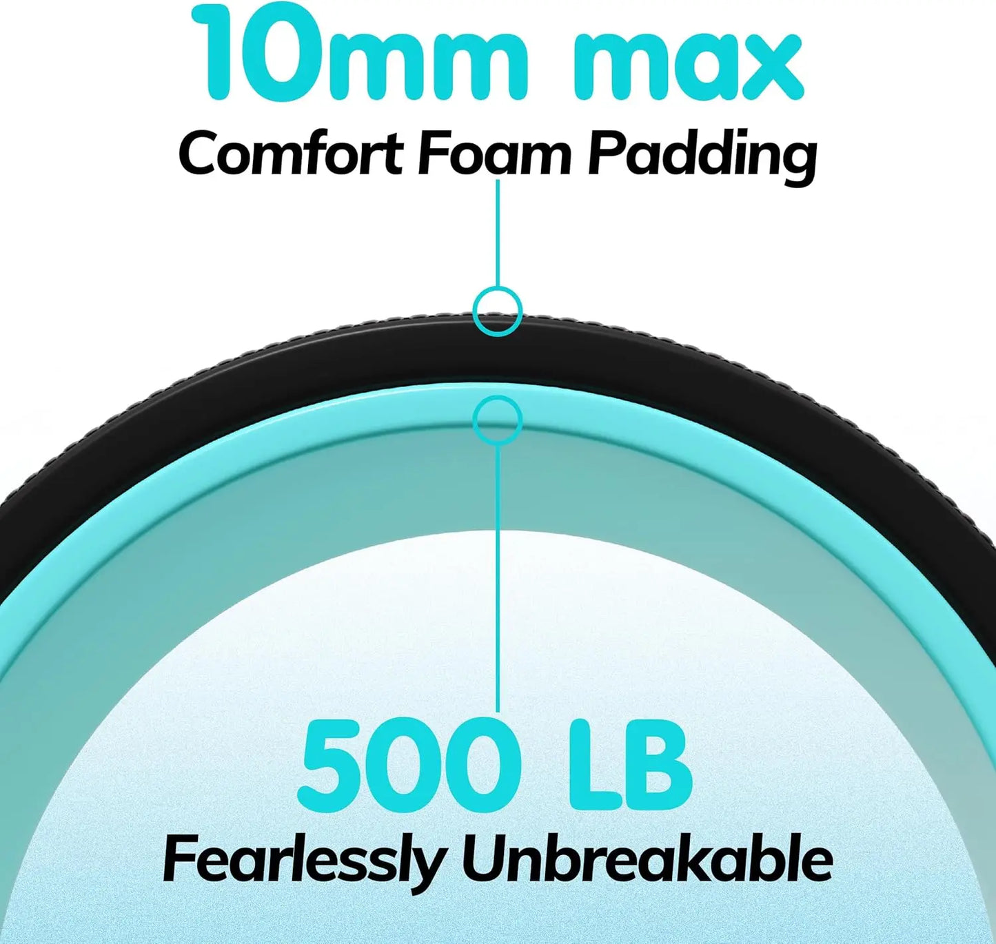 3 Pack Back Roller- Yoga Wheel for Back Pain Reliefn & Stretching, Back Wheel for Deep Tissue Massage, Foam Roller for Physical Therapy & Exercise