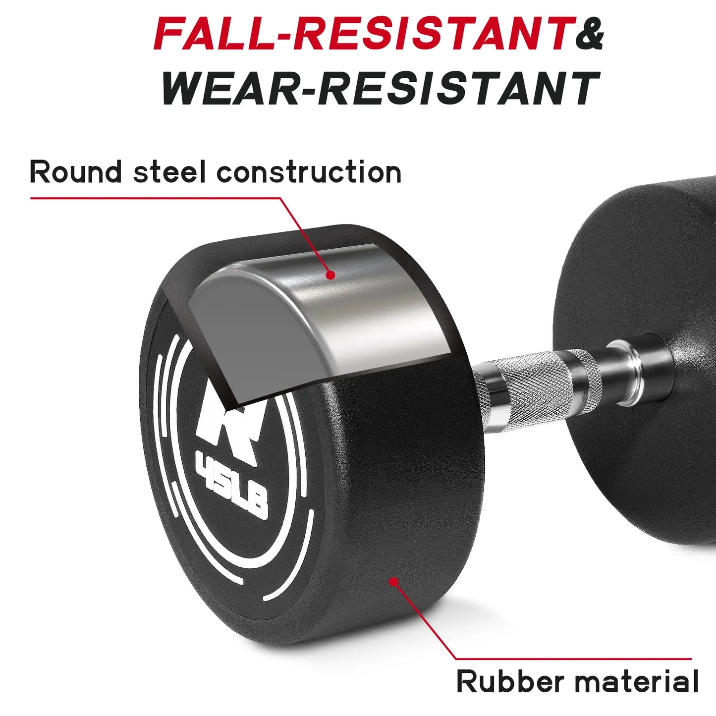 RITFIT Pvc-Coated round Head Dumbbells Set with A-Frame Rack, Home Fitness Equipment for Home Gym Weight Training