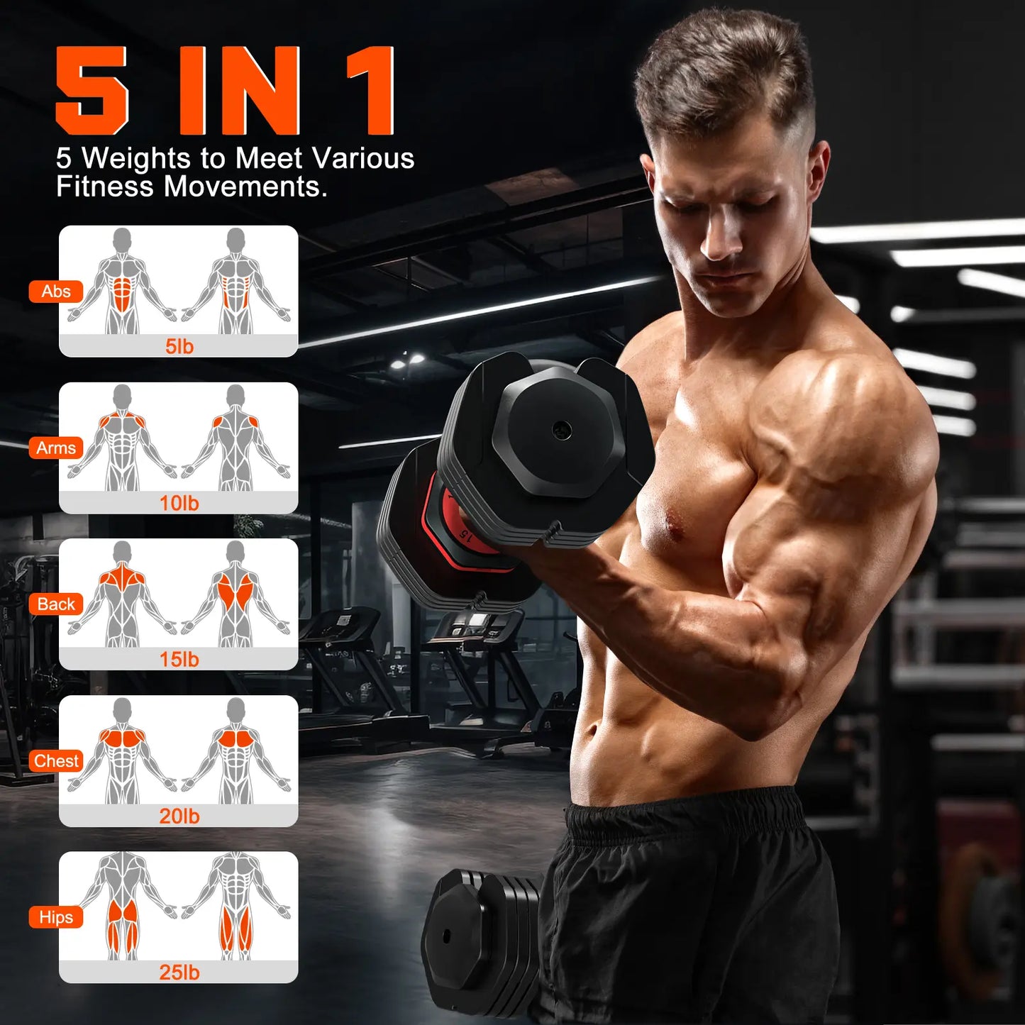 Bearbro Adjustable Dumbbells Set, 1-Sec Adjustable Weights Dumbbells Set, 5 in 1 Free Adjustable Dumbbell Set with Anti-Slip Texture Handle, Weight Set for Home Gym Suit Both Men and Women