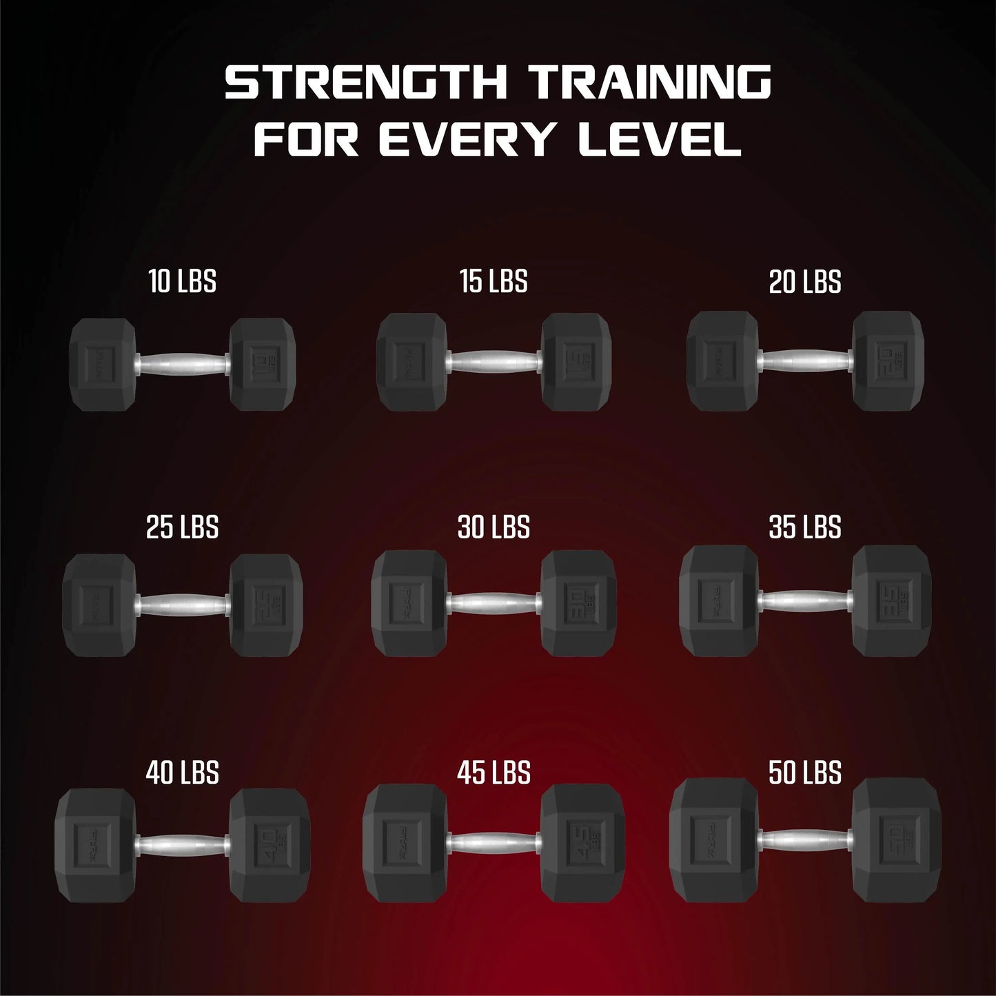 Fitrx 25Lbs Rubber Hex Dumbbell Set – Solid Steel Handles, Durable Rubber Coating, Anti-Roll Weights for Fitness, Pair