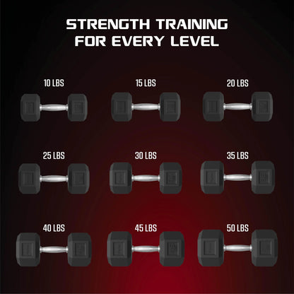 Fitrx 25Lbs Rubber Hex Dumbbell Set – Solid Steel Handles, Durable Rubber Coating, Anti-Roll Weights for Fitness, Pair