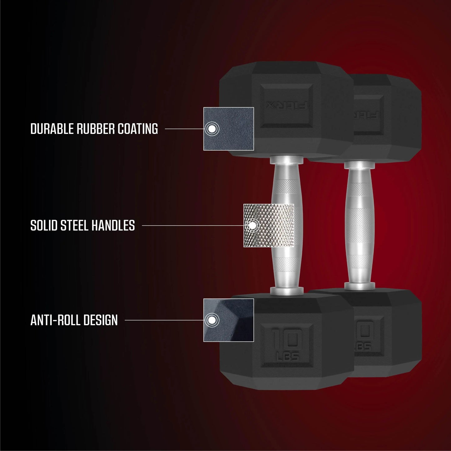 Fitrx 25Lbs Rubber Hex Dumbbell Set – Solid Steel Handles, Durable Rubber Coating, Anti-Roll Weights for Fitness, Pair