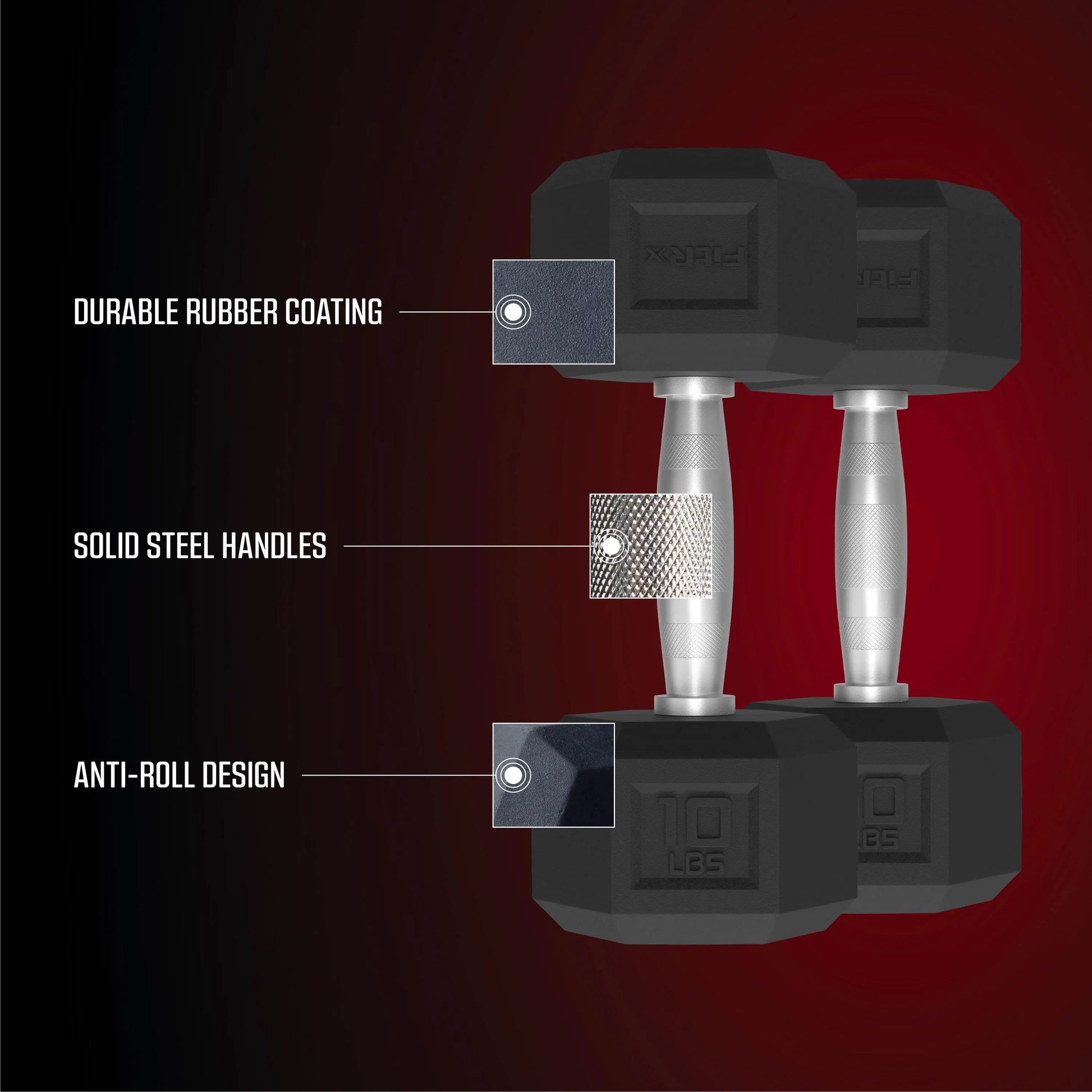 Fitrx 25Lbs Rubber Hex Dumbbell Set – Solid Steel Handles, Durable Rubber Coating, Anti-Roll Weights for Fitness, Pair
