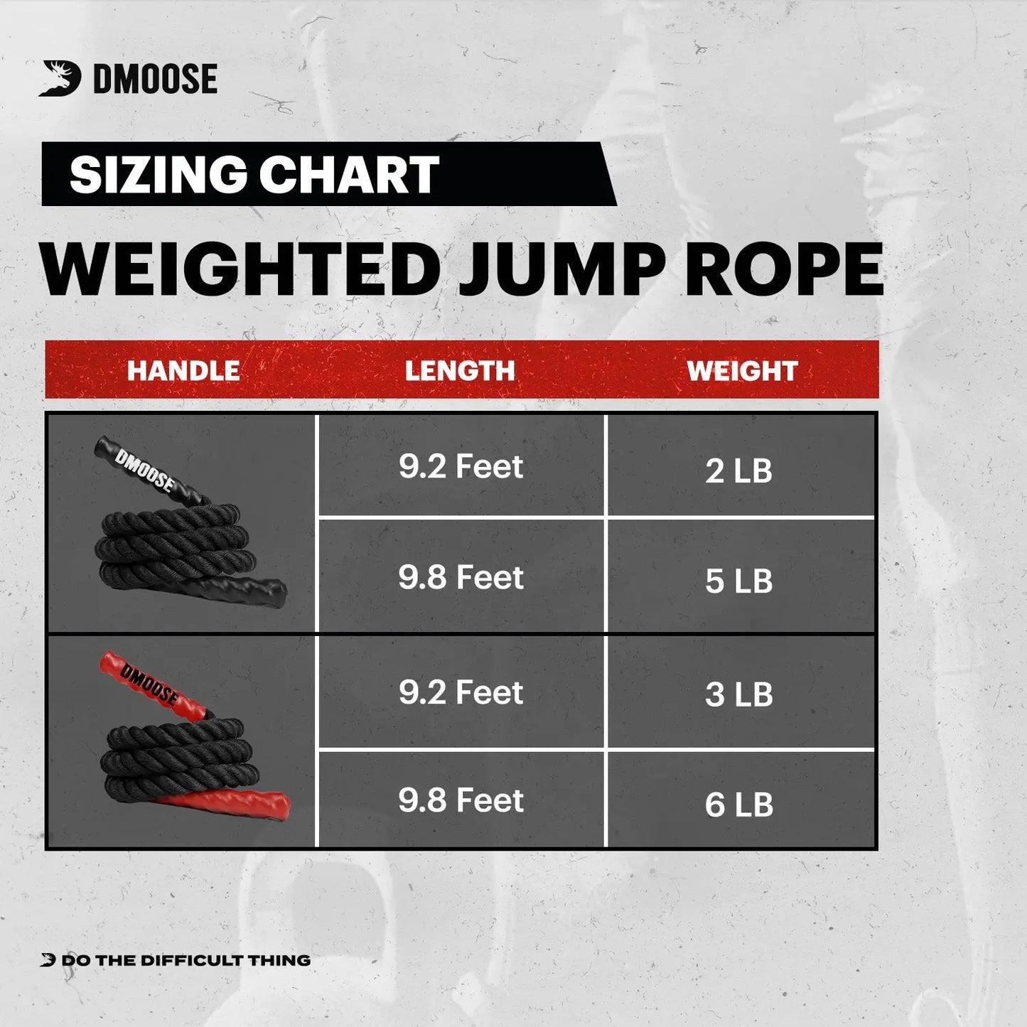 Dmoose Weighted Jump Rope for Fitness, Improve Strength Endurance for Home Gym Power Training and Building Muscle